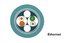 Ethernet电缆，46P-46A-46R-46B-46C-46E-48P-48H-46F-46T